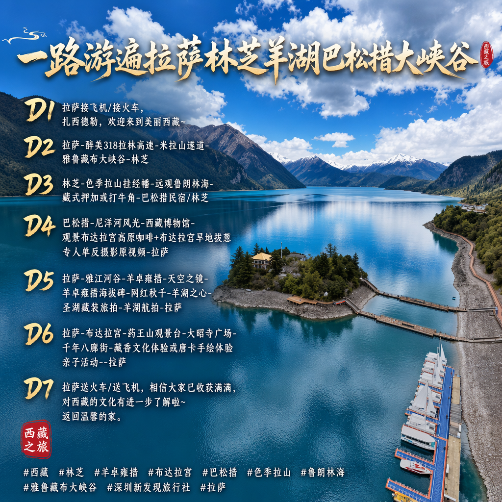 仰望雪山 Xizang 七日遊攻略参考